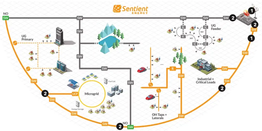 sentient-energy-page 2 map 1024x514 1