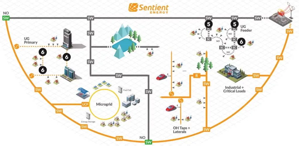 sentient-energy-page 4 map 1024x503 1